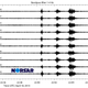 Illustration for article titled Atmospheric Signal of the Russian Fireball